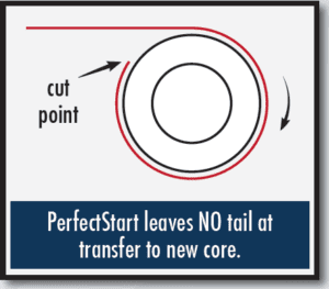 PerfectStart 1 PerfectStart 1